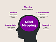 Mind Mapping Training in Al Ain - Mind Mapping Course in Sharjah