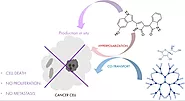 Multi-target drug with potential applications: violacein in the spotlight