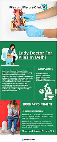 Lady Doctor For Piles In Delhi