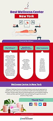 Wellness Center in New York - Sidhayur