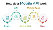 Integrating With Third-Party Applications