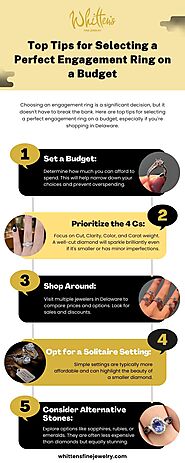 Top Tips for Selecting a Perfect Engagement Ring on a Budget