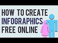 How to Create Infographics Free Online | Make Infographics Without Photoshop