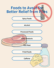 Foods to Avoid for Better Relief from Piles
