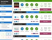 Compare & Find The Best DayZ Standalone Server Hosting Prices