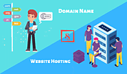 What Is Domain & Hosting? How To Choose Domain & Hosting? Explained