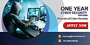 Cyber Security Diploma in India | Training, Certification, Placement - Recon Cyber Security