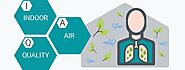 The Importance Of Indoor Air Quality: Tips For Improving Iaq With Dri Rotors