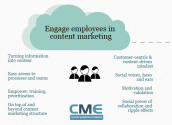 Involve your workforce in your content marketing strategy