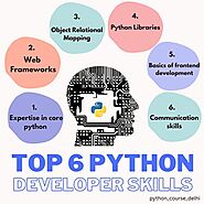 Stream episode Top 6 Python Developer skills You Must Have by Deepak Garhwal podcast | Listen online for free on Soun...