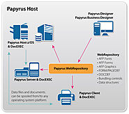 Papyrus Host