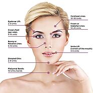 Cosmetic Surgery example image