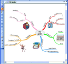 Solution Language Oy - Mind mapping software company