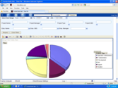 Business Intelligence Software : Tracker Data Warehouse
