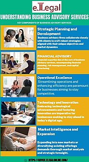 Business Advisory services UAE