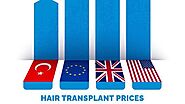 Hair transplant cost in Turkey — Miracle Hair Clinic in Istanbul