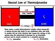 Overview Of The Laws Of Thermodynamics