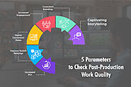 5 Parameters to Check Post-Production Work Quality