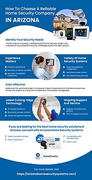 Guide To Choosing The Right Home Security Company In Arizona