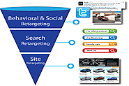 Digital Marketing: Remarketing vs Retargeting Strategy - Find Nerd