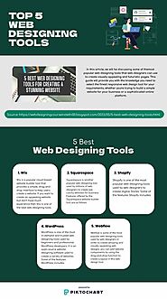 Top 5 web designing tools | Piktochart Visual Editor
