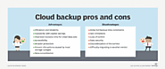 Cloud-Based Backup – Pros and Cons