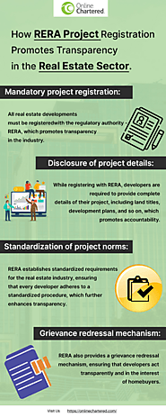 How RERA Project Registration Promotes Transparency in the Real Estate Sector