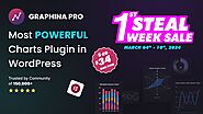 Graphina Pro March 1st Steal Week Sale 2024! 📊 Data Visualization at 30% Off | Iqonic Design