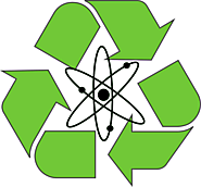 1. Nuclear Energy is a recyclable form of energy.