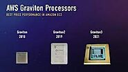Overview of AWS Graviton Processors