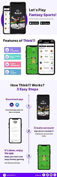 Think11: Best Fantasy Sports App To Play Fantasy Kabaddi