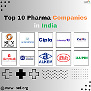 Top 10 Pharma Companies India - Best Indian Pharmaceutical Firms