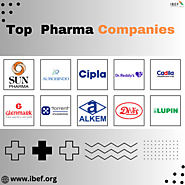 Top Pharma Companies India Overview - Top 10 List