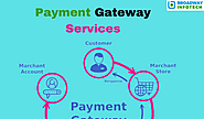What is an Online Payment Gateway and How Does it Operate?