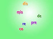Learn about Prefixes