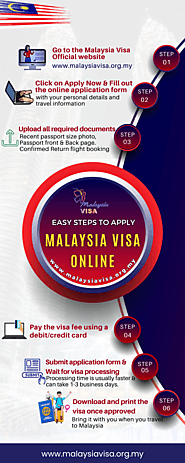 Apply Malaysia Visa Online