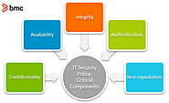 Familiarize yourself with industry standards and best practices for information security