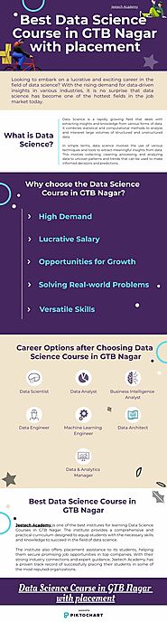 Best Data Science Course in GTB Nagar with placement | Piktochart Visual Editor