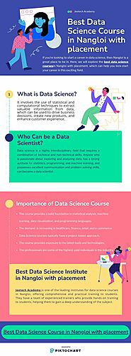 Best Data Science Course in Nangloi with placement | Piktochart Visual Editor