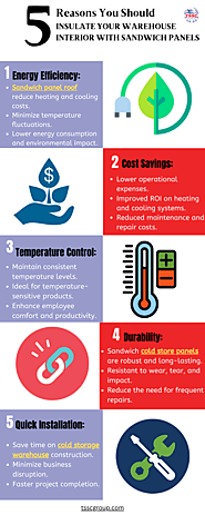 5 Reasons You Should Insulate Your Warehouse Interior with Sandwich Panels