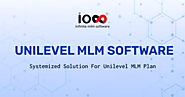Unilevel MLM Software - Best Unilevel MLM Compensation Plan Software