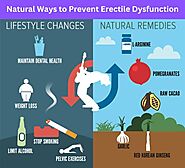 Natural Ways to Prevent Erectile Dysfunction | by Pawan Kumar | Apr, 2023 | Medium
