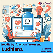 iframely: Reclaiming Your Confidence: The Guide to Erectile Dysfunction Treatment in Ludhiana