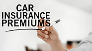 Car Insurance Online India