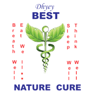 Naturopathy Treatment for Thyroid, Thyroid Naturopathy Treatment in India, Gujarat, Ahmedabad
