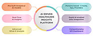 AI Driven Healthcare Insights Platform Accelerator | CDP in Healthcare - Ignitho Technologies