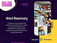 Weed Dispensary Palm Springs