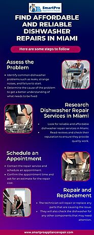 Find Affordable and Reliable Dishwasher Repair in Miami