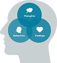 Cognitive Behaviour Therapy