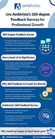 Use Ambivista’s 360-degree feedback surveys for professional growth